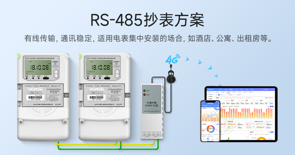 RS-485