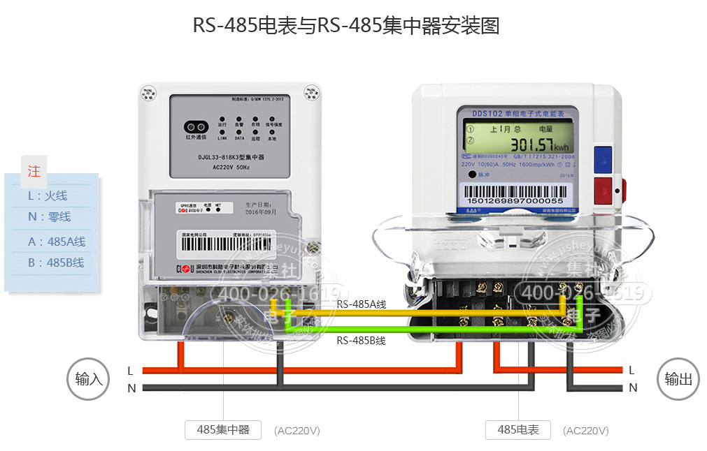 RS-485�����RS-485��������װͼ